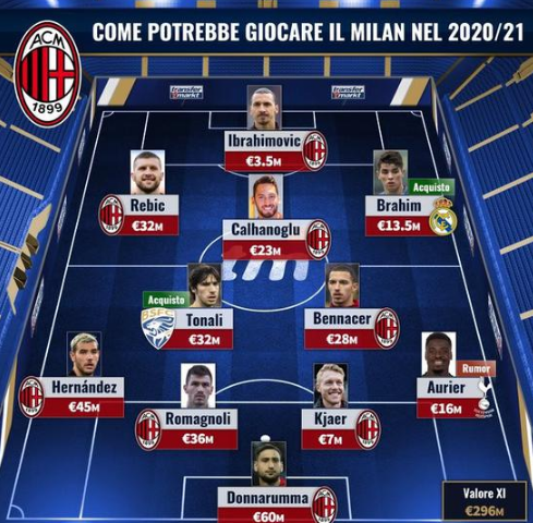 沙盒载具竞技大作《创世战车》手游全平台开启预约